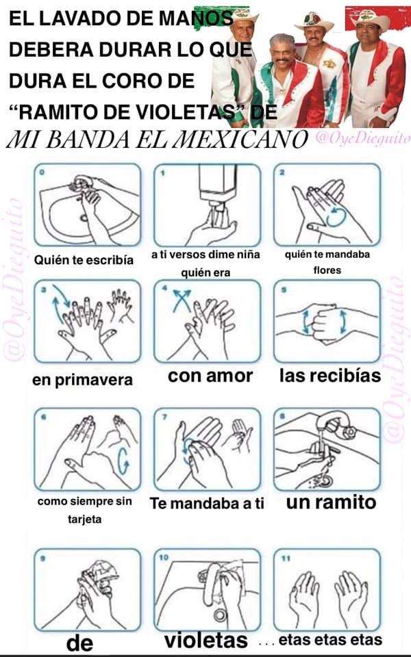 Lavado de manos