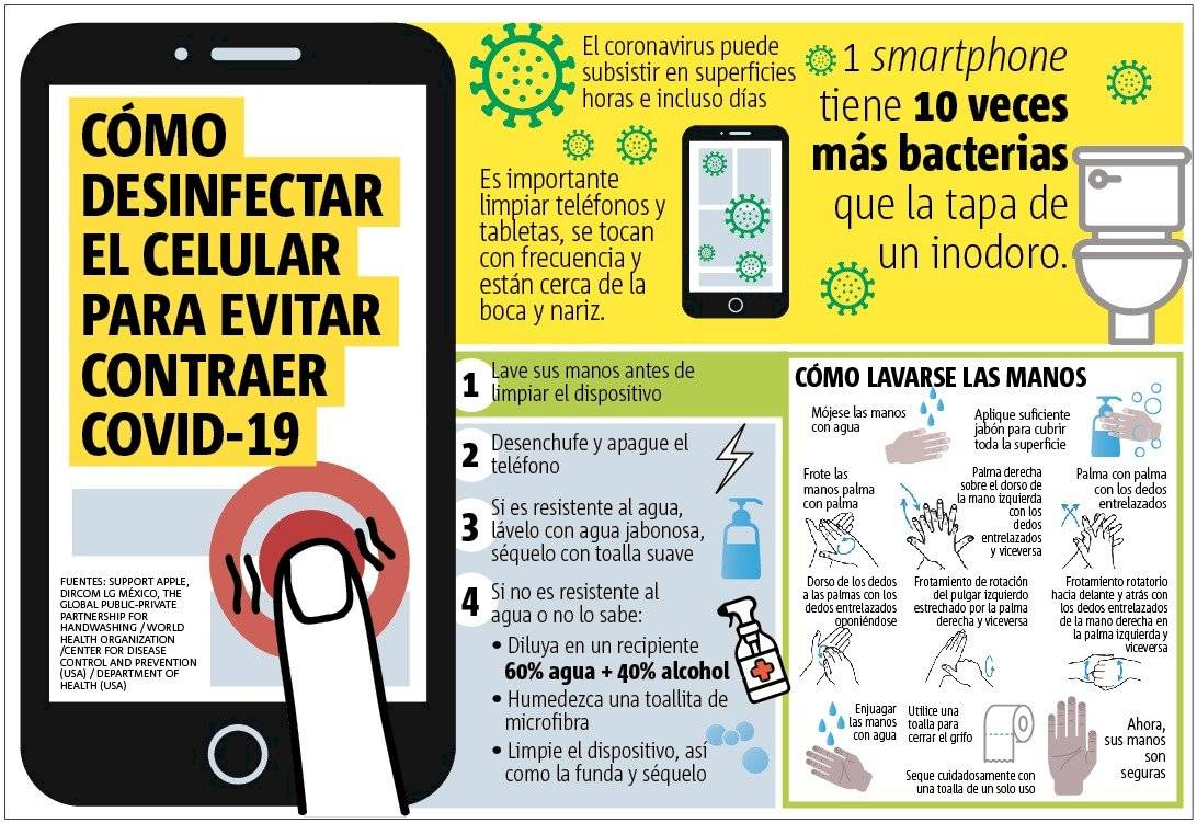 Infografía
