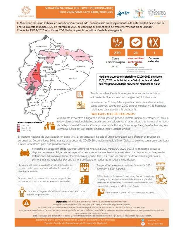 Coronavirus: Viajeros que lleguen de Sinapur, Estados Unidos y Japón a Ecuador deberán realizar aislamiento obligatorio