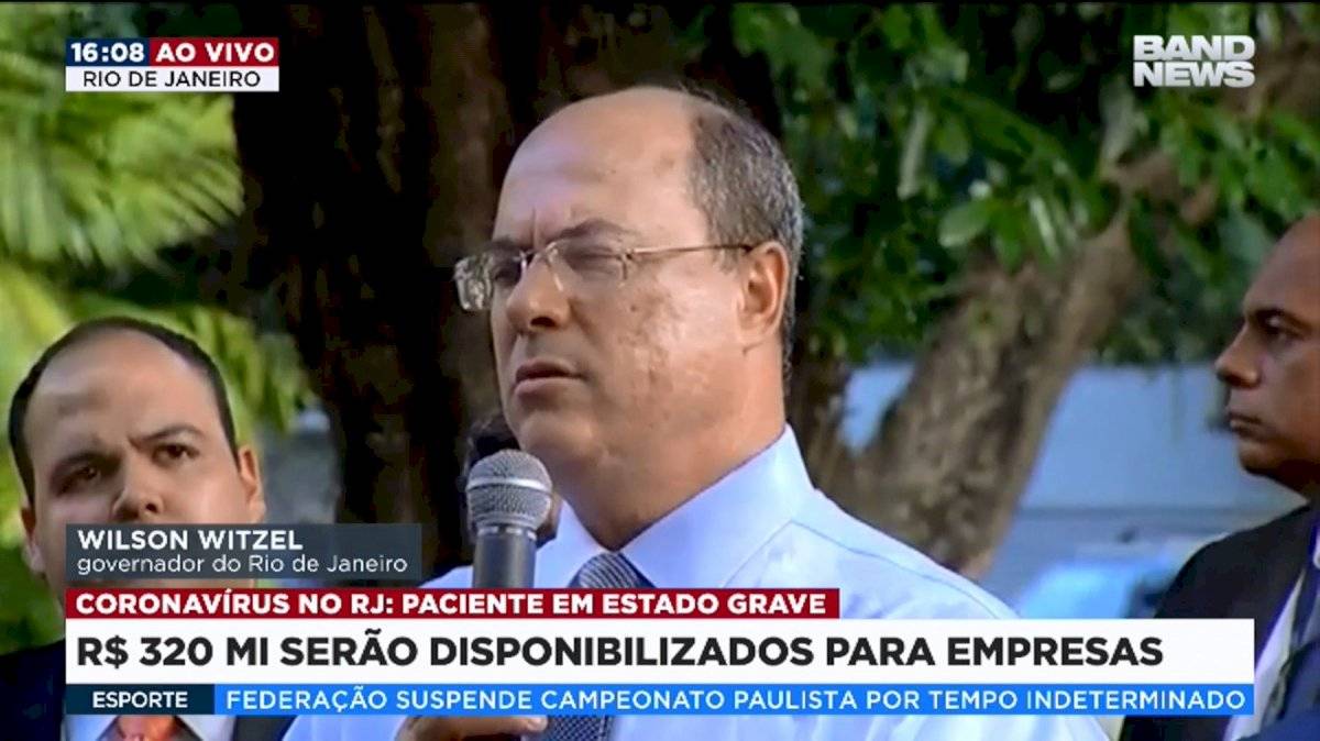 Witzel