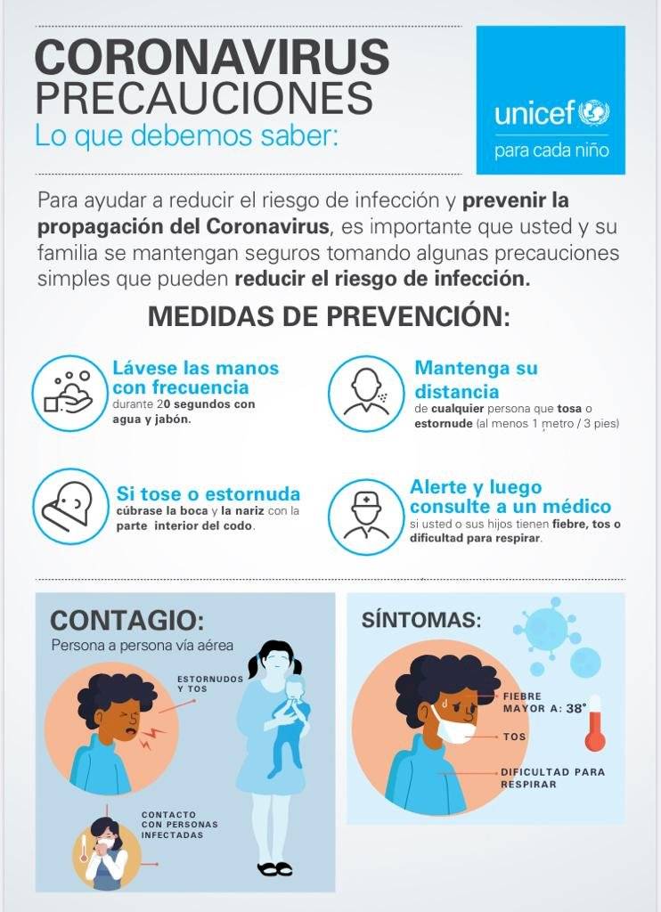 UNICEF