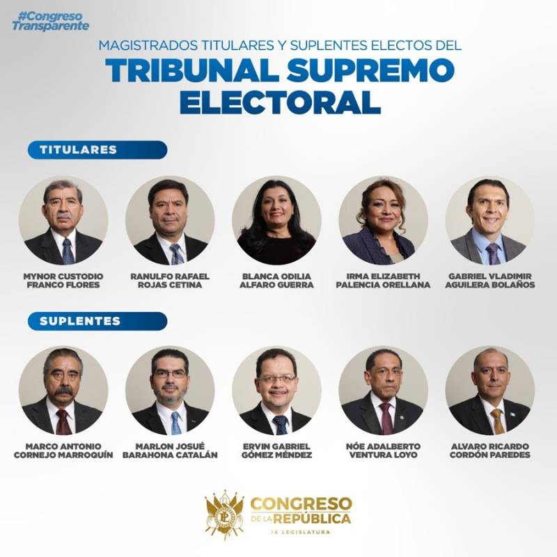 Magistrados titulares y suplentes del TSE 2020-2026