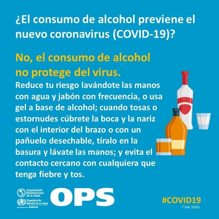 Coronavirus: ¿Beber alcohol previene el contagio?