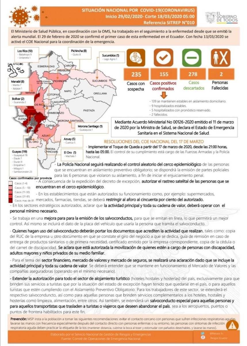 coronavirus