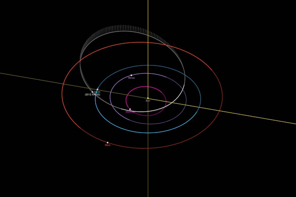 NASA - Asteroide