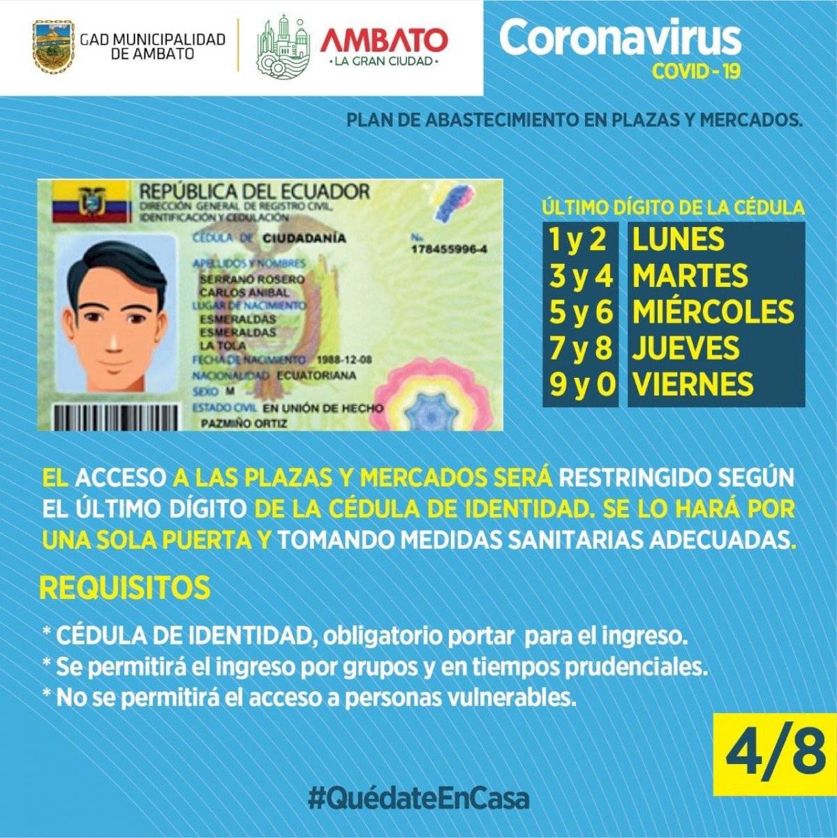 Ambato: Para ingresar a mercados y plazas se lo hará con el último dígito de la cédula