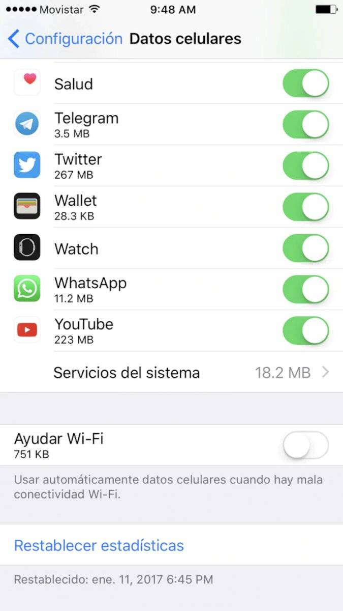 Cuarentena datos