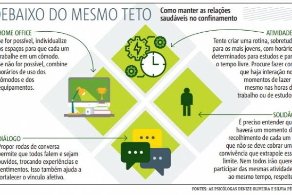 regra convivencia
