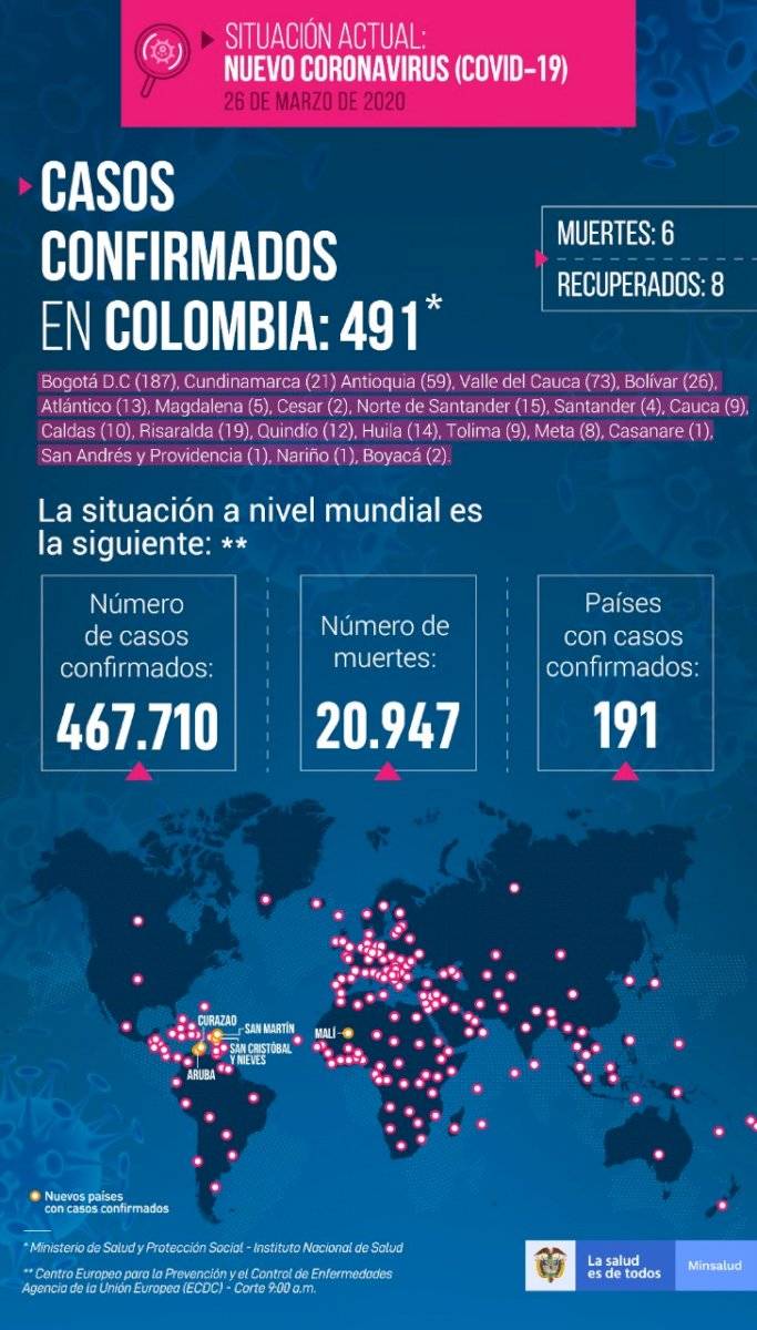 Infografía