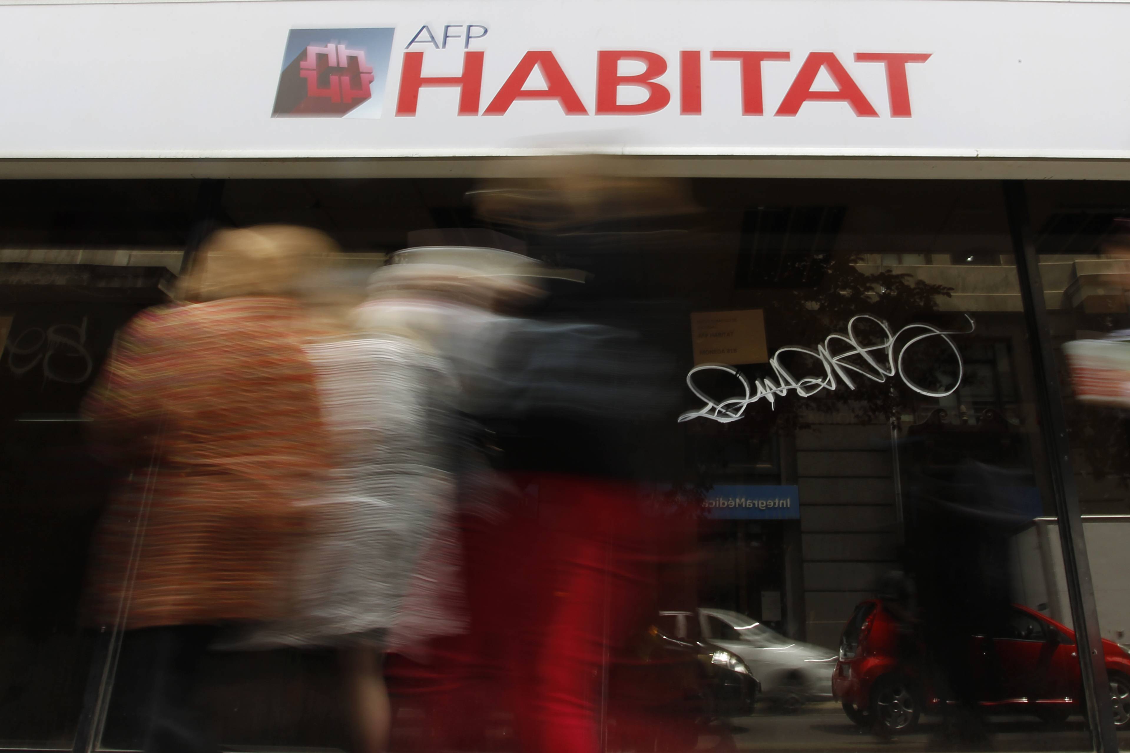 AFP Habitat multifondos