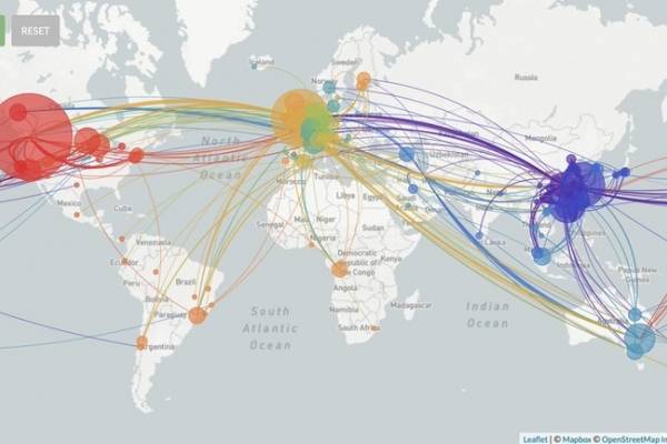 A. Movimiento de cepas a nivel mundial (variantes del virus identificadas con diferentes colores)