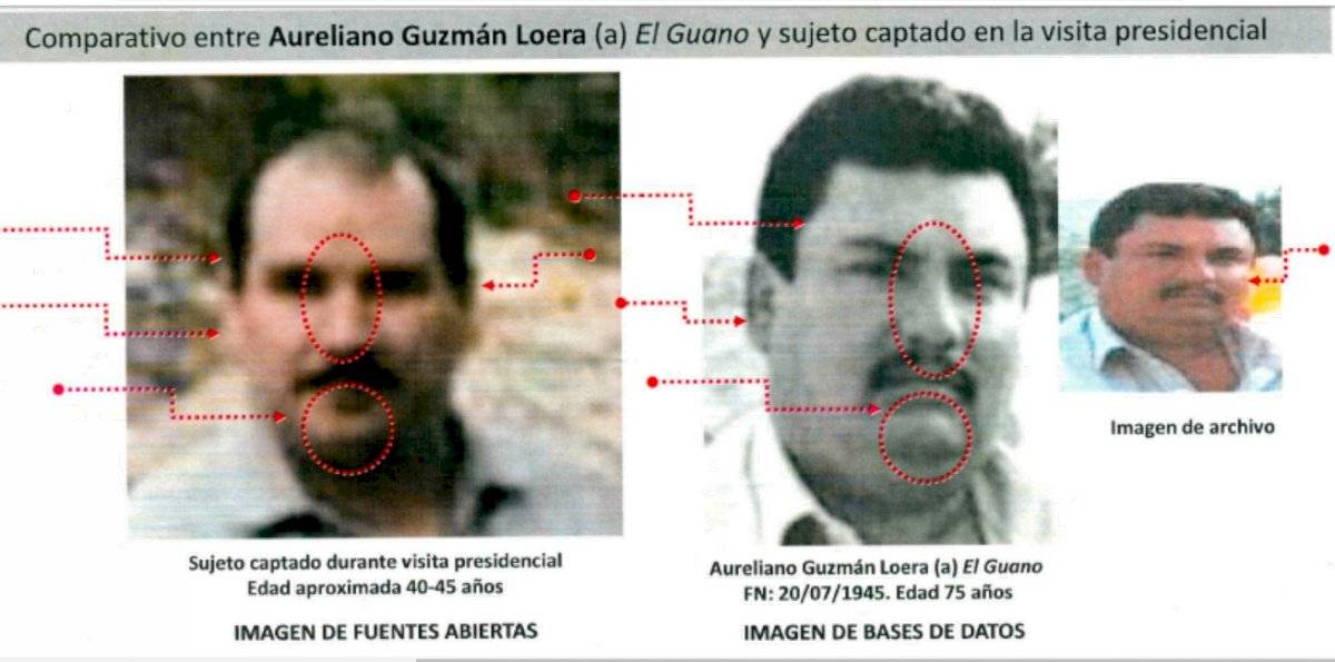 Comparativo imágenes hermano del Chapo Guzmán
