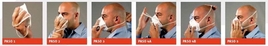 Cómo usar el cubrebocas N95