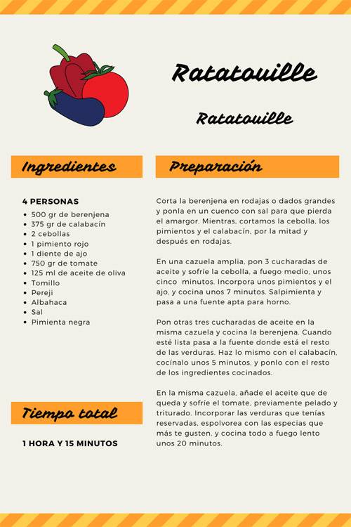 Recetas para cocinar en casa durante la cuarentena Recetas para cocinar en casa durante la cuarentena