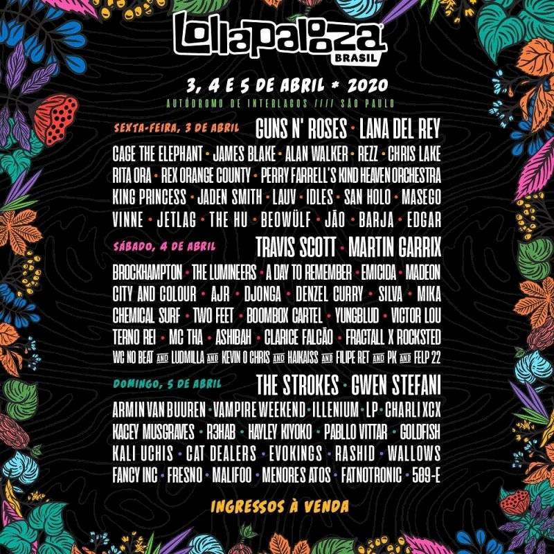 Lollapalooza 2020 - lineup por dia
