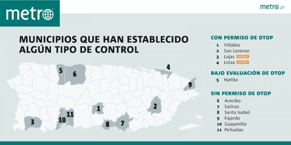 Cierres municipios