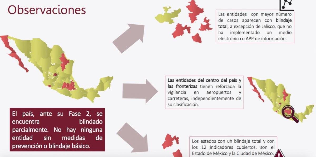 Edomex