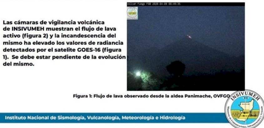volcán de Fuego