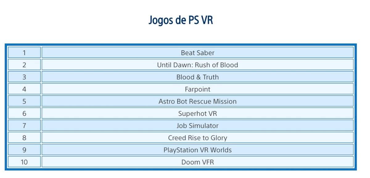 PS Store