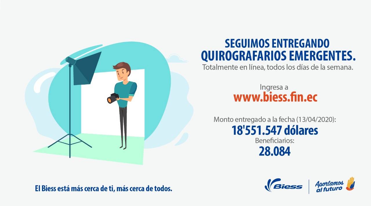 Préstamos quirografarios