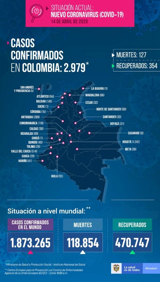 info14