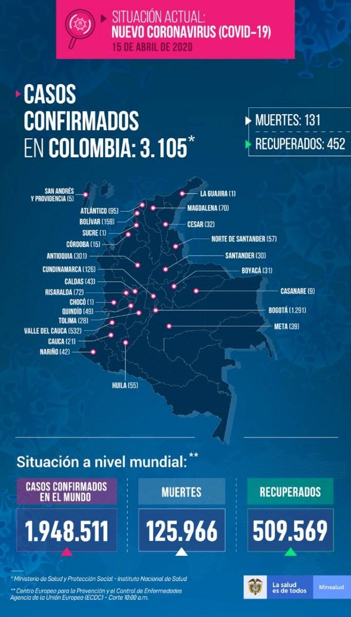 Info 15