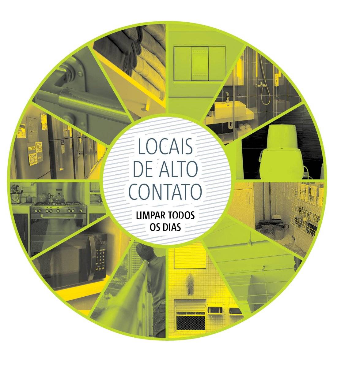 Limpeza diária em casa