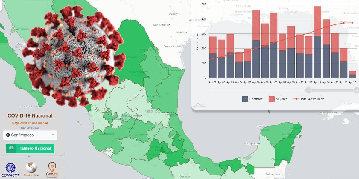Coronavirus: CONACYT libera el mapa más completo de contagios de Coronavirus Covid-19 en México