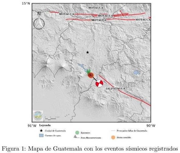 temblores del 19 de abril 2020