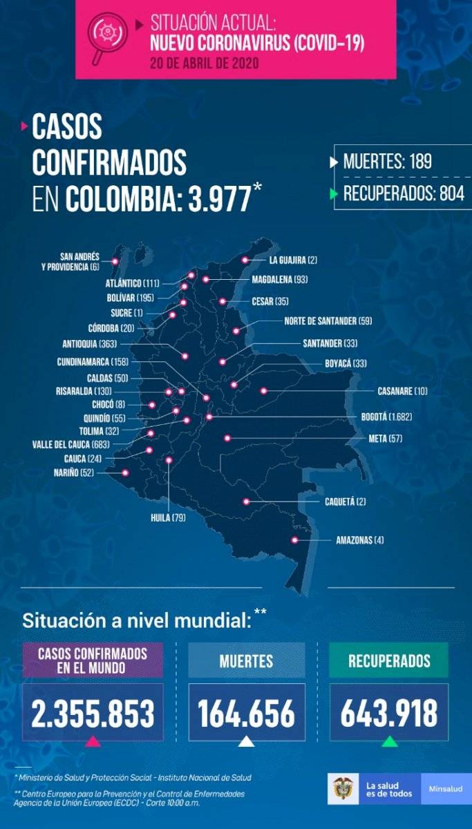 info 20