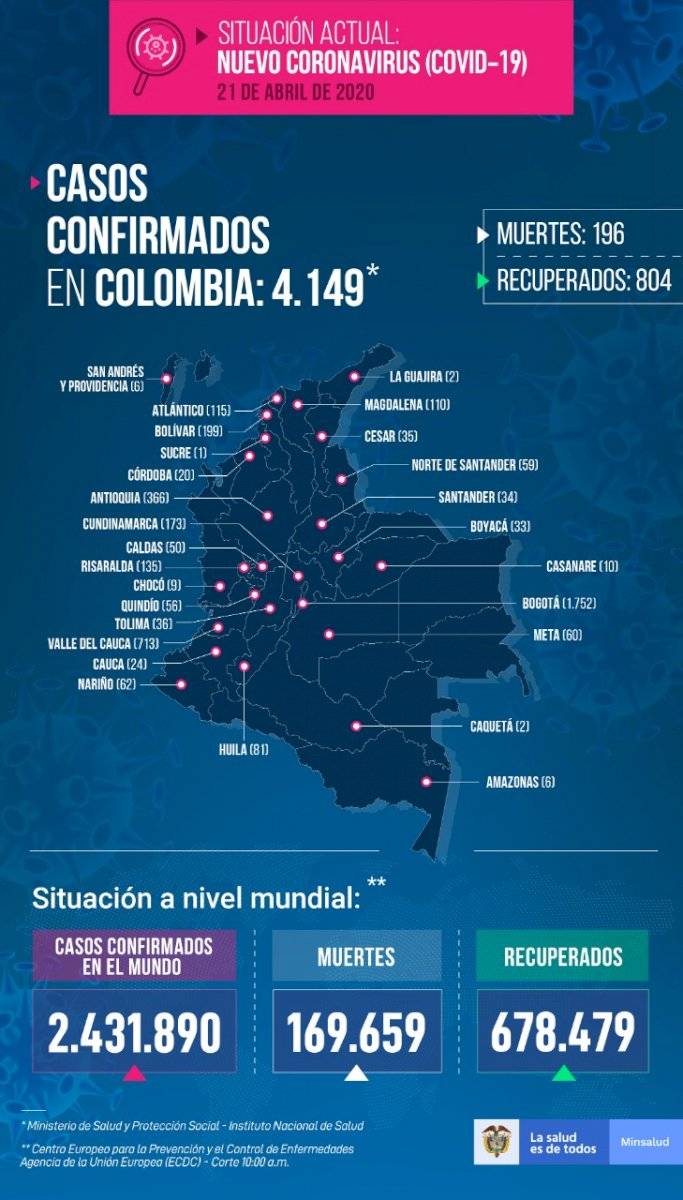 info 21