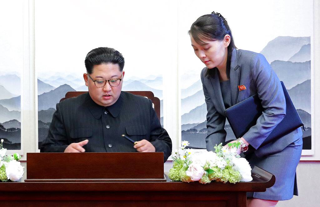 Kim