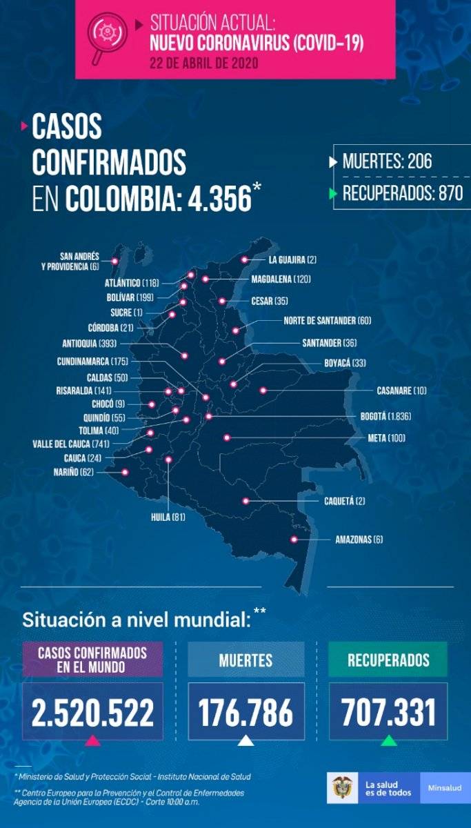 Info 22