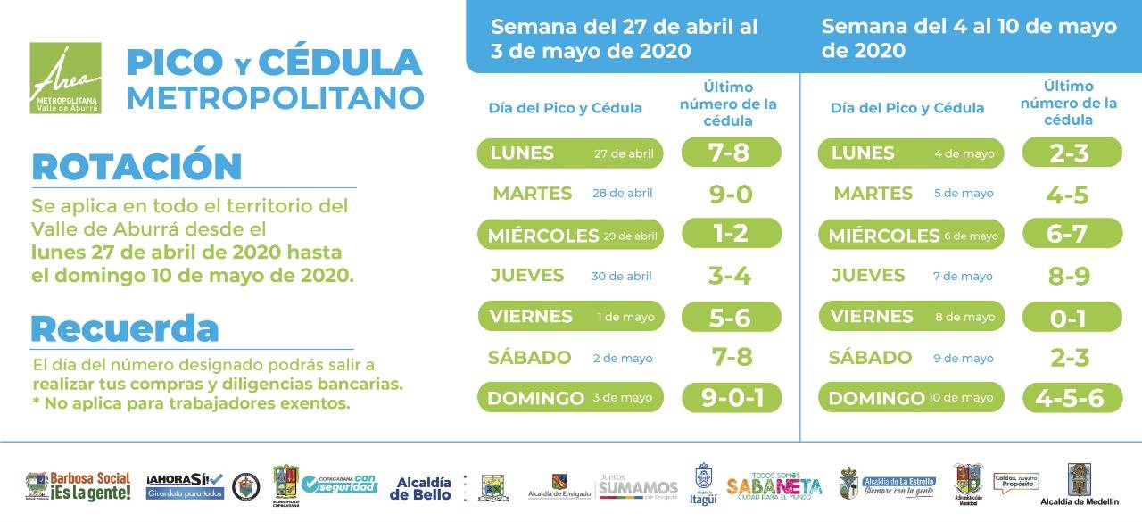 Pico y cédula desde el 27 de abril en el Valle de Aburrá Pico y cédula desde el 27 de abril en el Valle de Aburrá