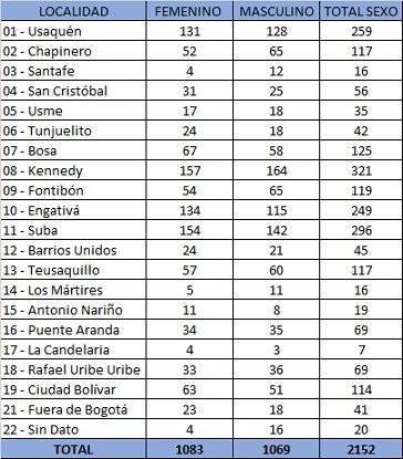 domingo331f37caa-820bb036beb00948fb0a13e3d339fc7f.jpg