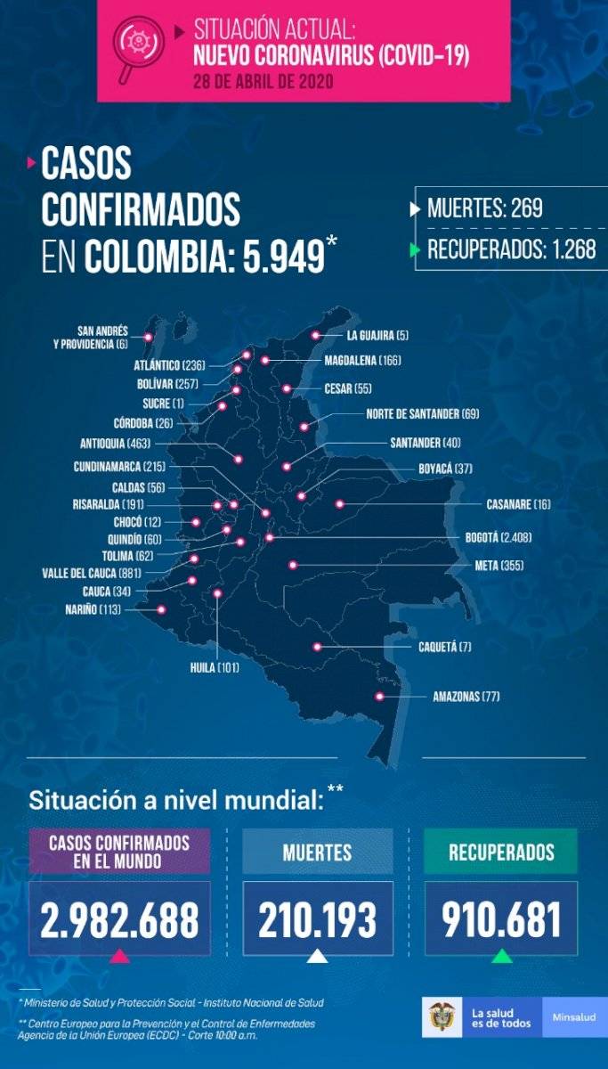 info 28