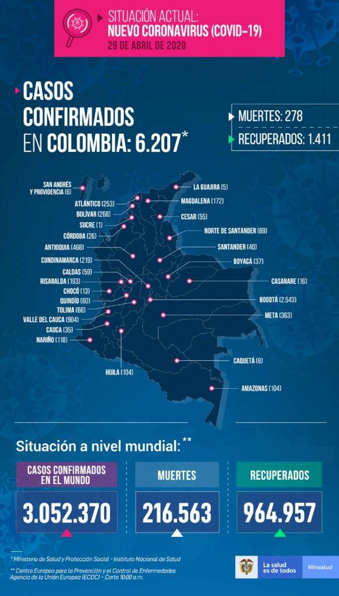 info29