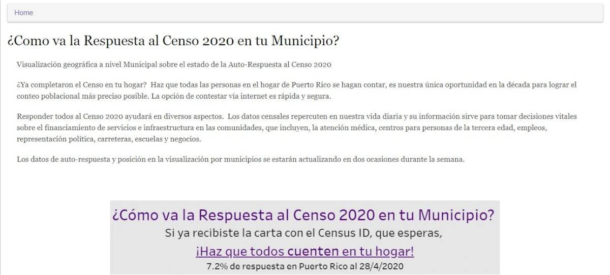 censo
