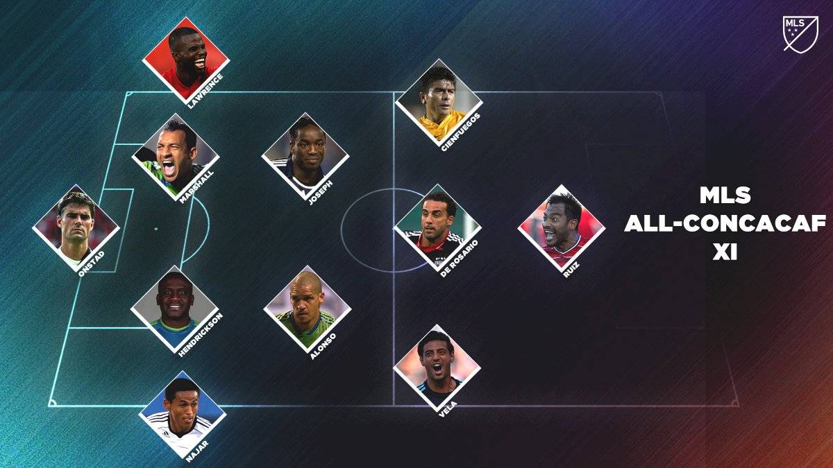 Carlos Ruiz elegido entre los jugadores históricos de Concacaf en la MLS