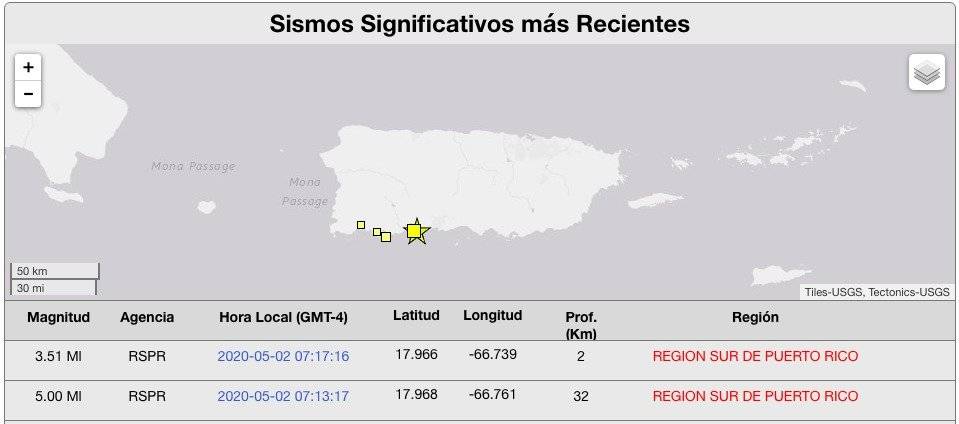 Temblor