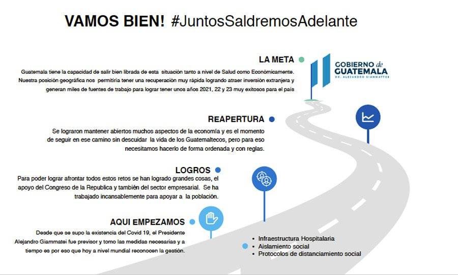 Etapa de contención