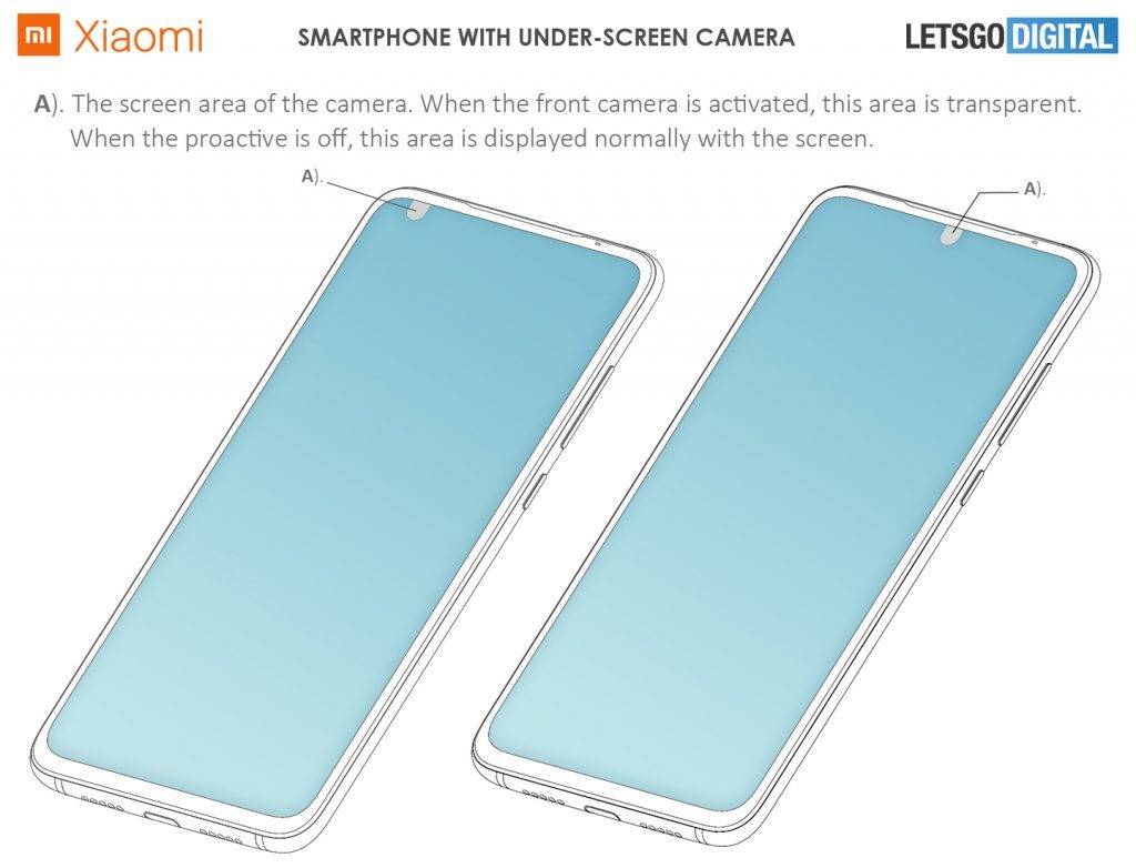 Xiaomi teléfono Xiaomi teléfono
