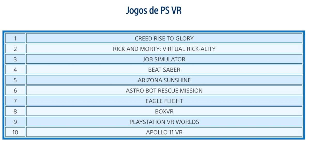 PS Store