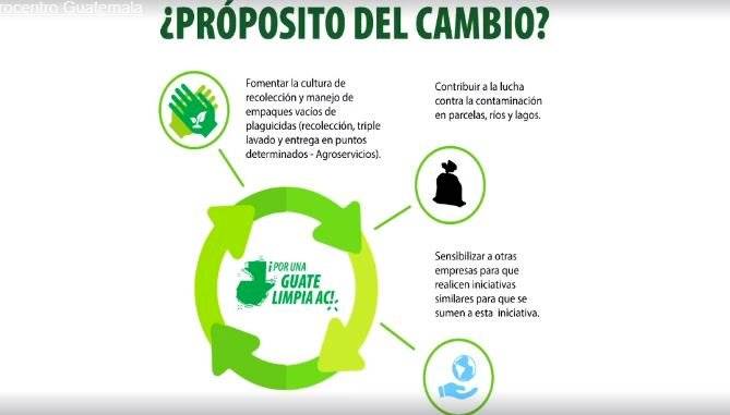Agrocentro