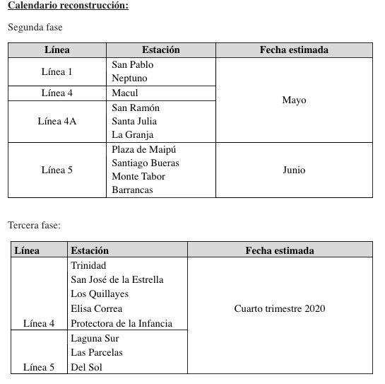 Calendario Metro