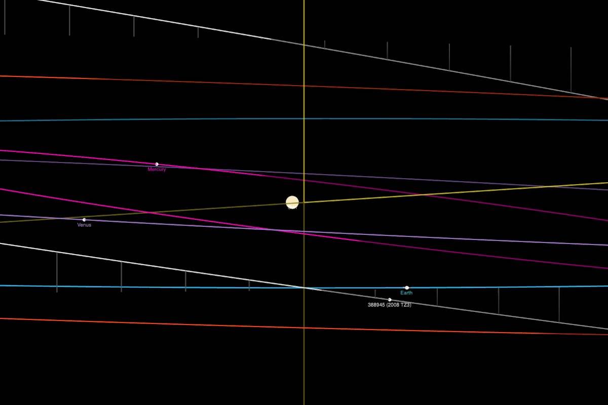 Asteroide