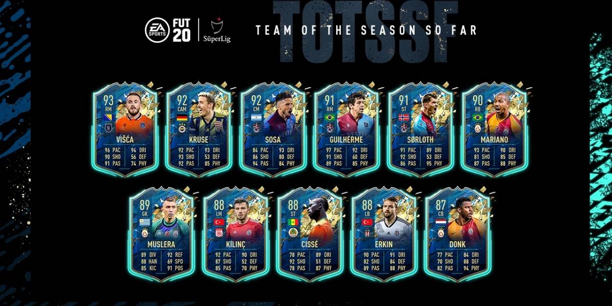 FIFA 20: ¿Comprarías alguna de las estrellas del TOTSSF de la Superliga turca?