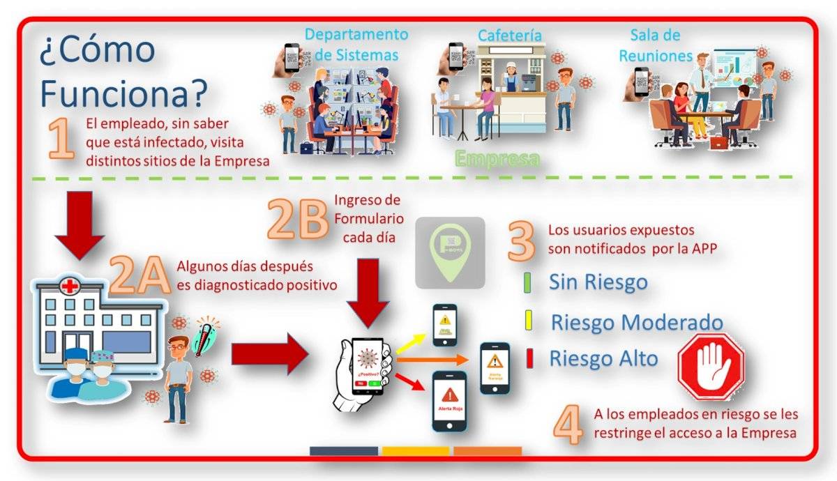 App
