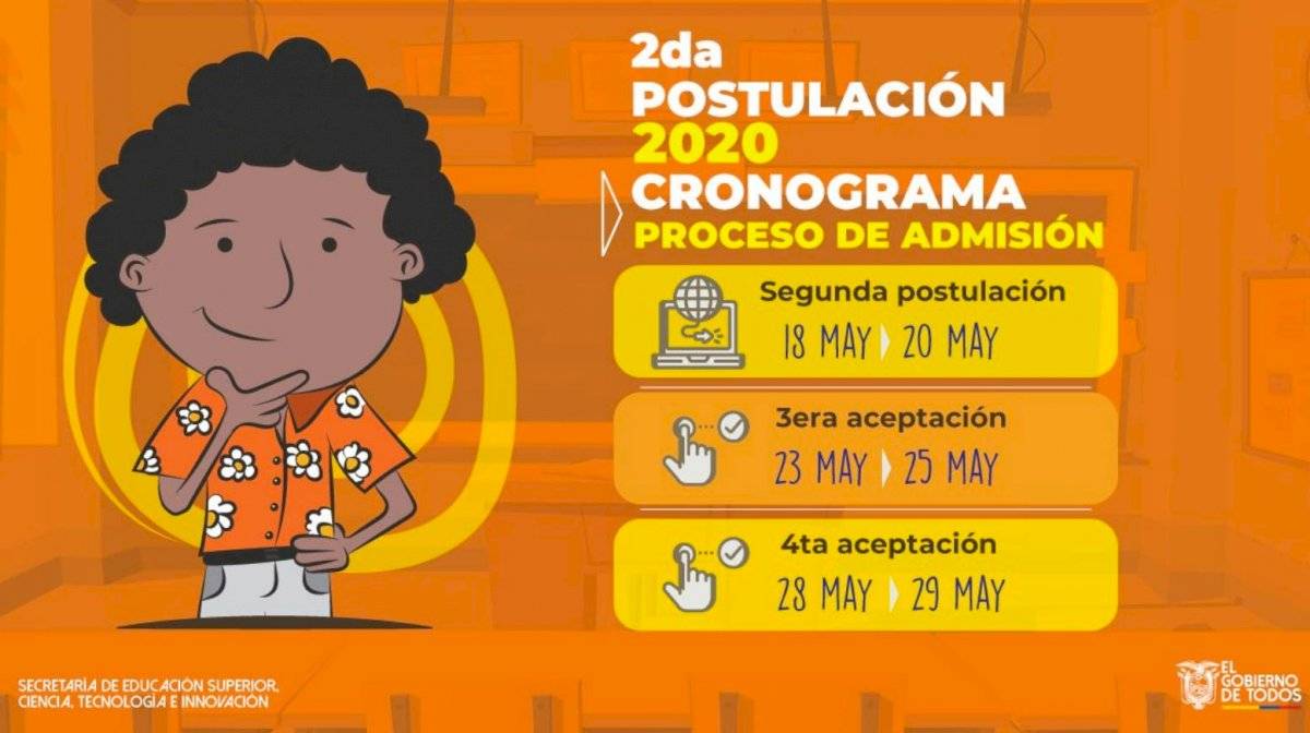 senescyt-proceso-postulacion-mayo