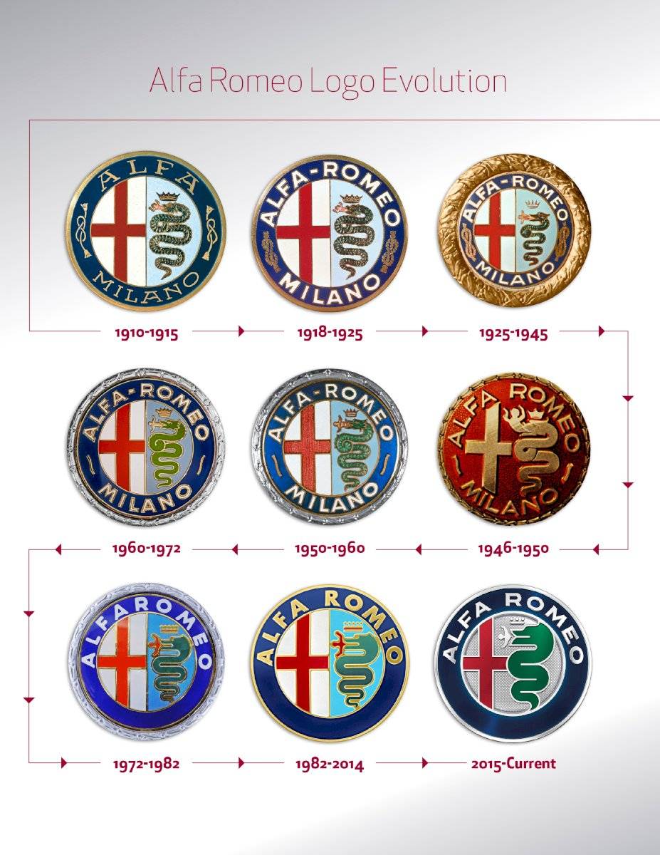 Emblemas
